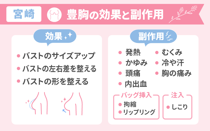 【宮崎】豊胸の効果と副作用