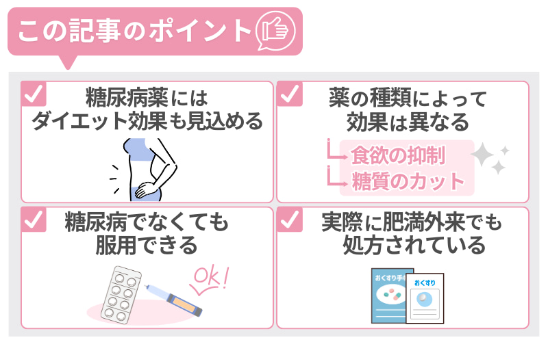 ダイエット 糖尿病の薬