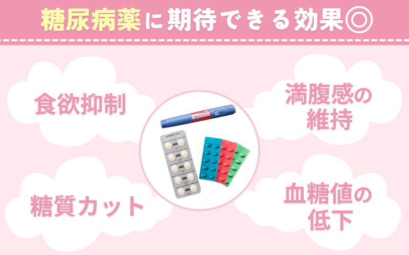 糖尿病薬を飲むと痩せるのはなぜ？ダイエット効果が期待できる仕組みとは