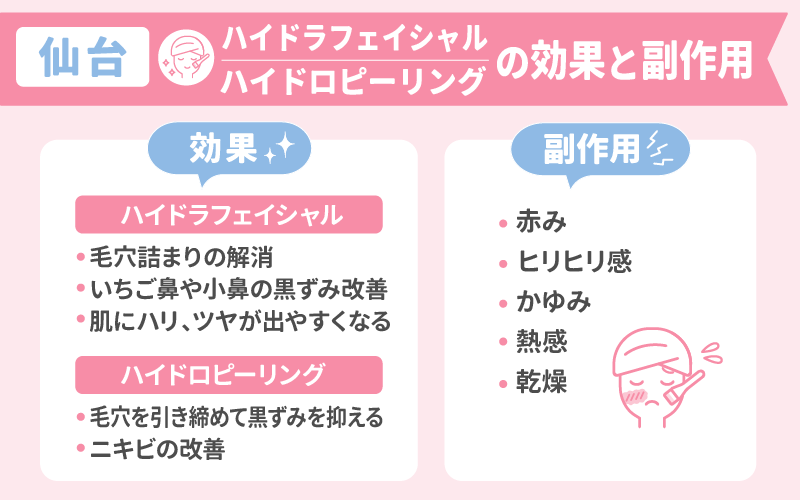 【仙台】ハイドラフェイシャル・ハイドロピーリングの効果と副作用