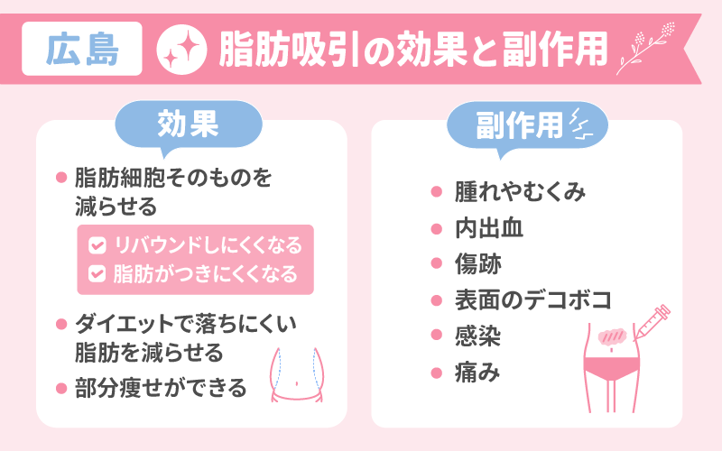 【広島】脂肪吸引の効果と副作用