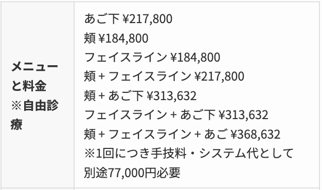 脂肪吸引　共立美容外科　料金