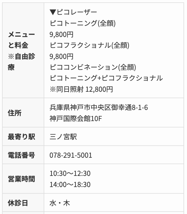 ピコレーザー　あおばクリニック　料金