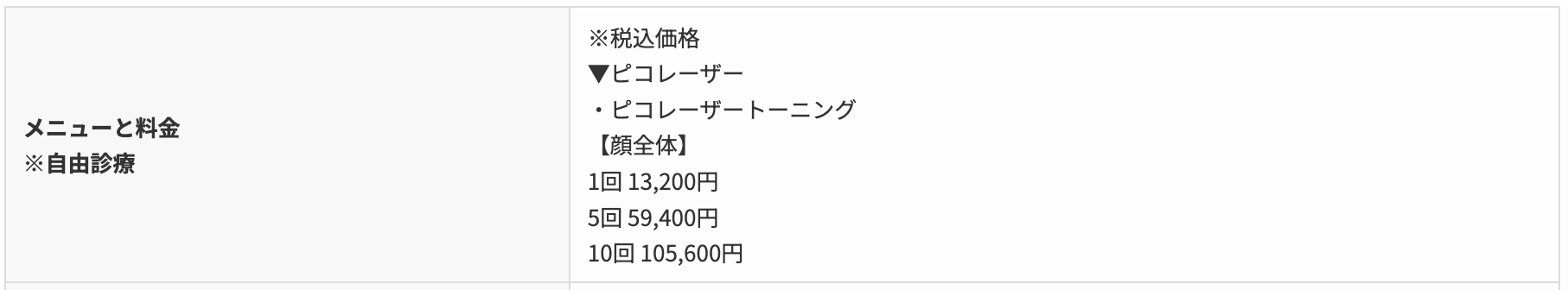 ピコレーザー　ace clinic　料金
