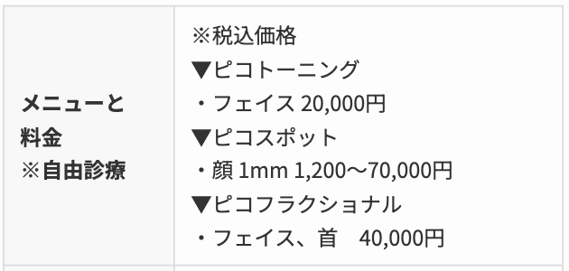 ピコレーザー　あいち栄クリニック　料金