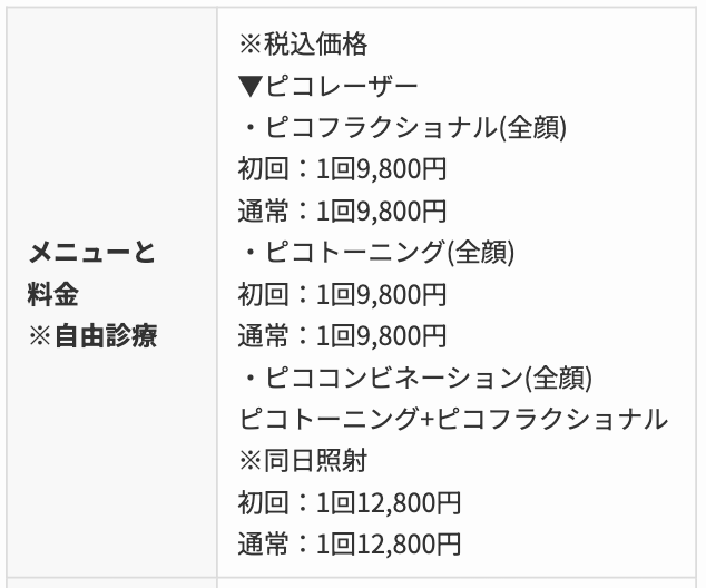 ピコレーザー　あおばクリニック　料金