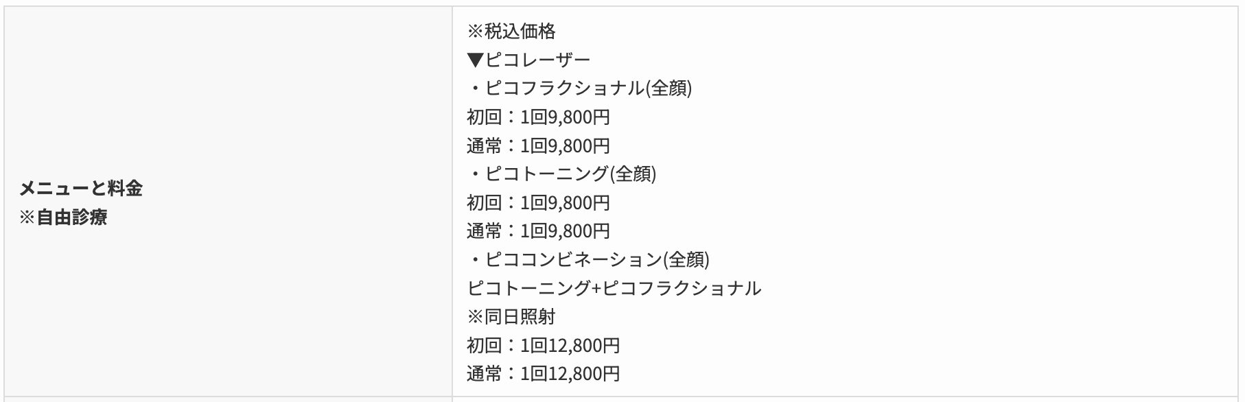 ピコレーザー　あおばクリニック　料金
