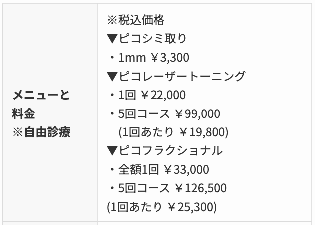ピコレーザー　ガーデンクリニック　料金