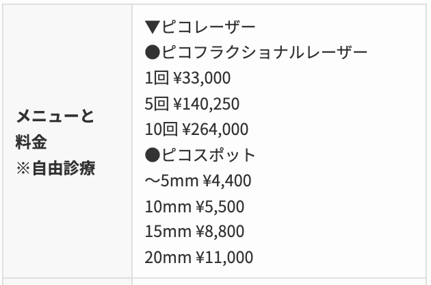 ピコレーザー　haab beauty clinic 料金