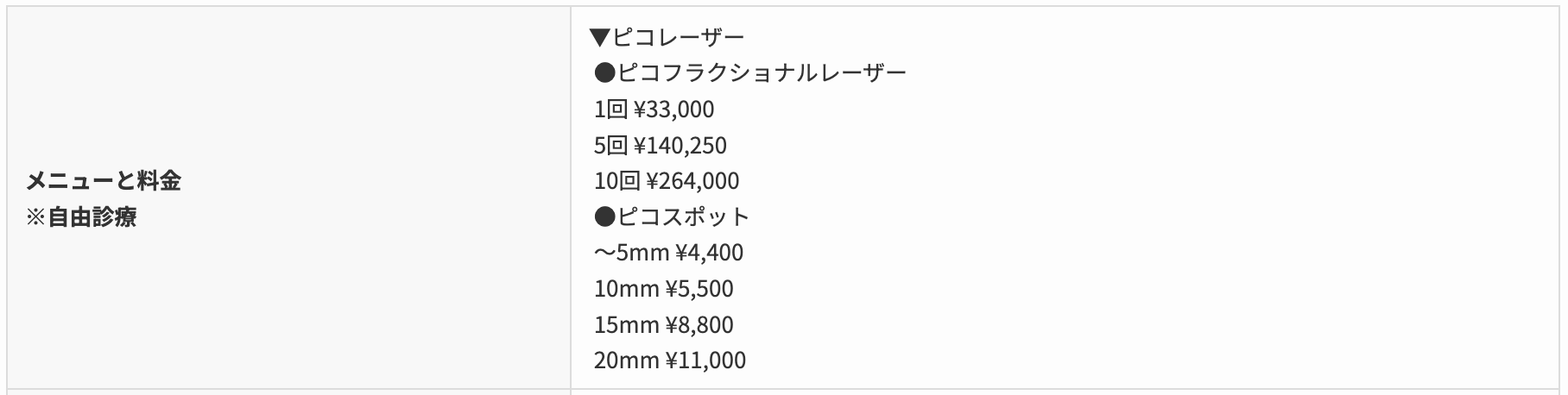 ピコレーザー　haab beauty clinic 料金