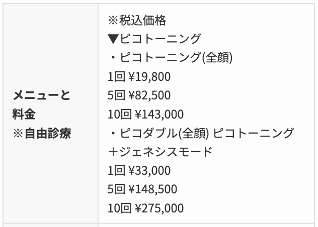 ピコレーザー　ルシアクリニック　料金