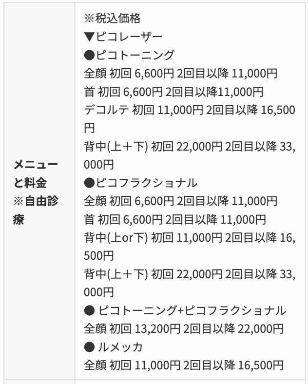 ピコレーザー　ルラ美容クリニック　料金