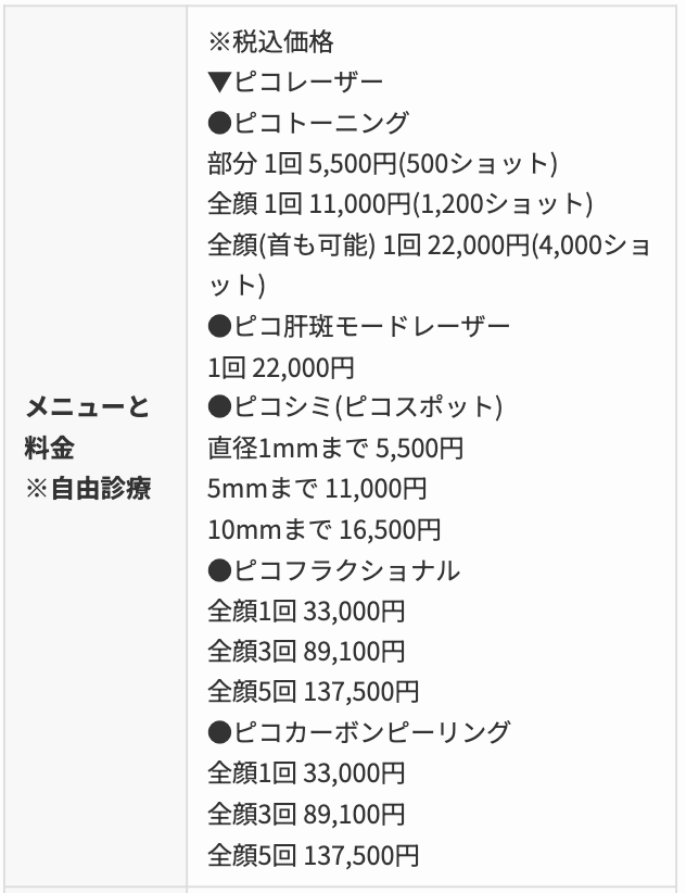 ピコレーザー　栄美容クリニック　料金