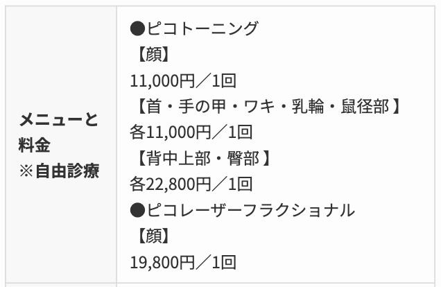 ピコレーザー　湘南美容クリニック　料金