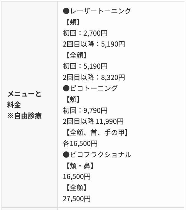 ピコレーザー　品川美容外科　料金