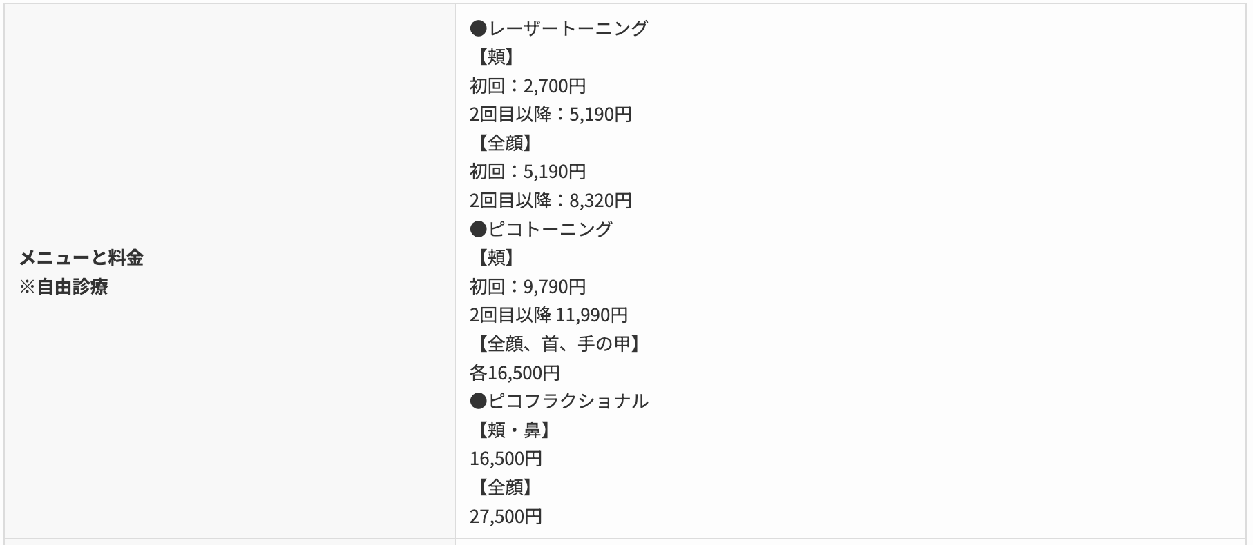 ピコレーザー　品川美容外科　料金