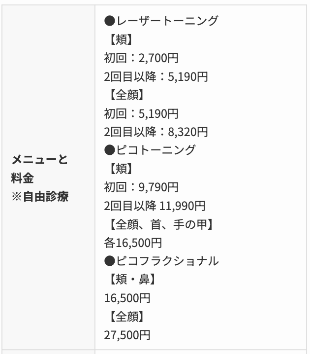 ピコレーザー　品川スキンクリニック　料金