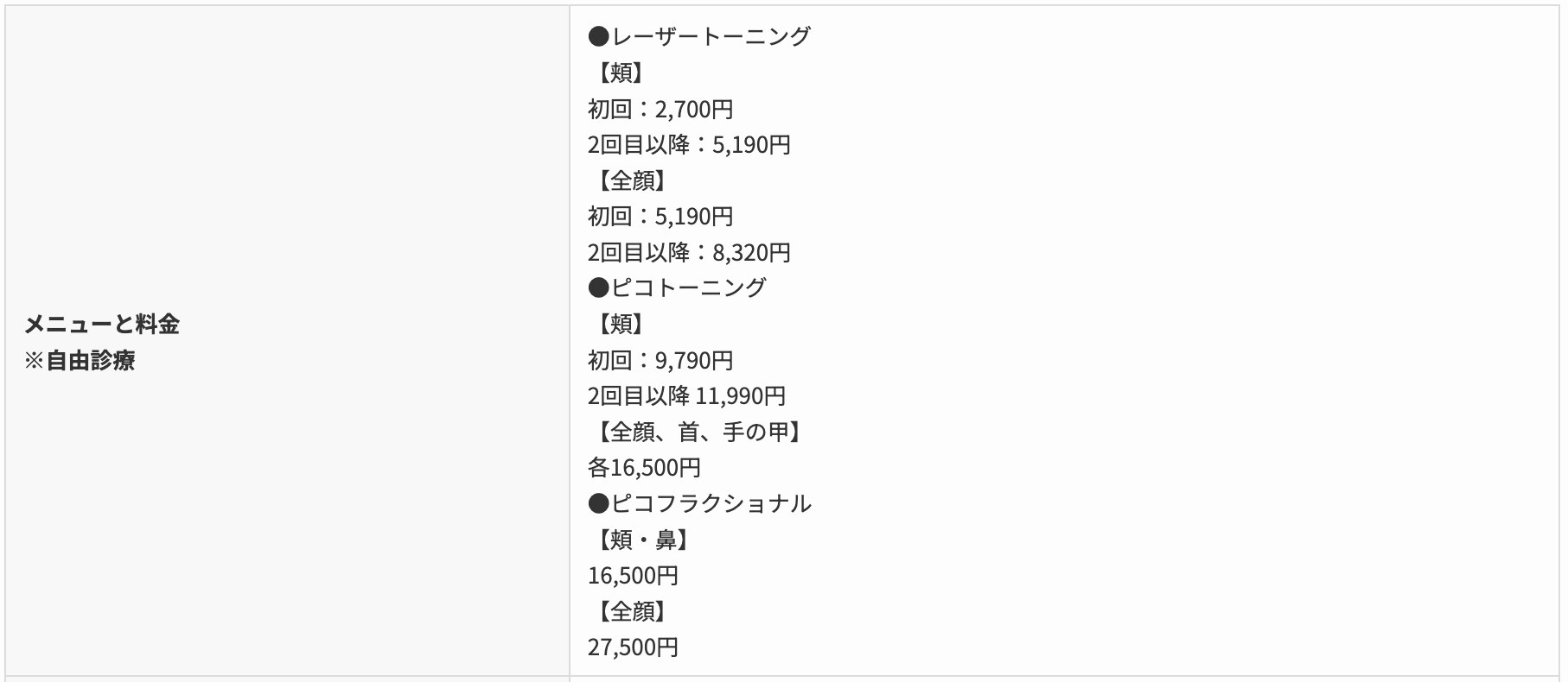 ピコレーザー　品川スキンクリニック　料金