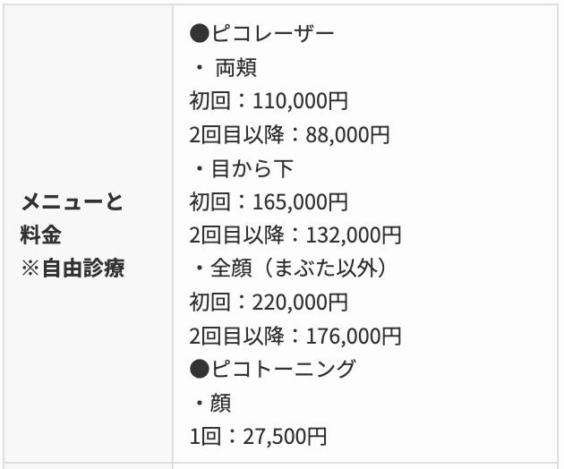 ピコレーザー　高須クリニック　料金
