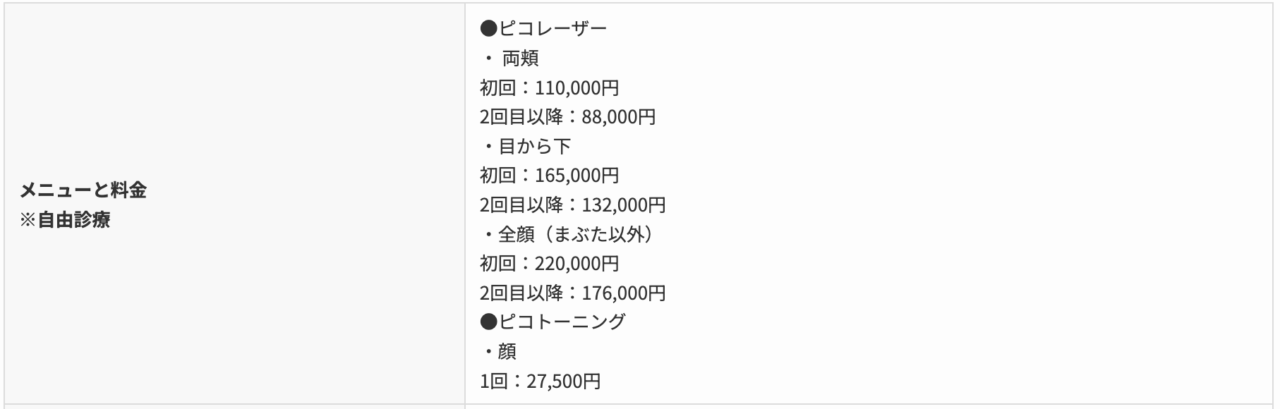 ピコレーザー　高須クリニック　料金