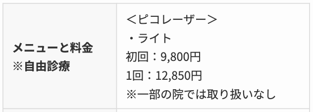ピコレーザー　TCB東京中央美容外科　料金