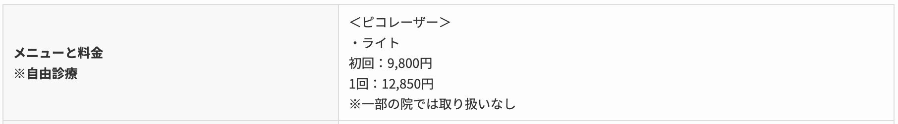 ピコレーザー　TCB東京中央美容外科　料金