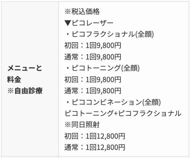 あおばクリニック　メニュー料金