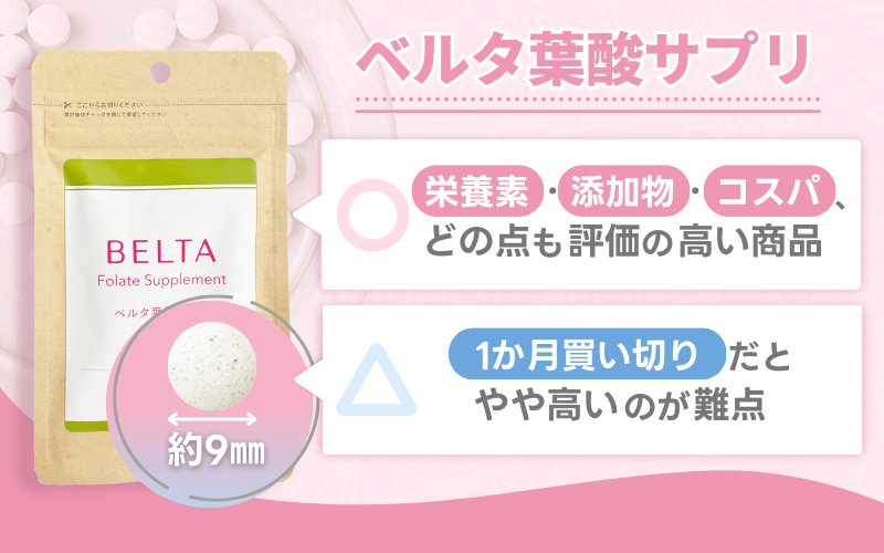 【ベルタ葉酸サプリ】香料など14種が無添加で口コミ評価が高い