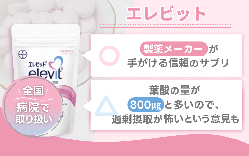 【エレビット】葉酸800μg配合！産婦人科の医師がおすすめする葉酸サプリ
