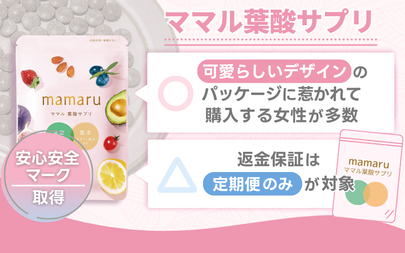 【mamaru ママル葉酸サプリ】15日間の返金保証付きで試しやすい